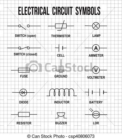 elektrisch schema huisinstallatie symbolen eendraadschema
